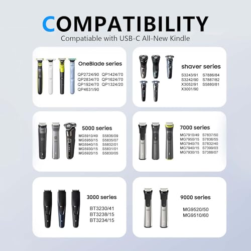 5V Philips Charger Power Cord Compatible with Philips One Blade QP2724 QP2834, MG7910 MG5910 MG9510, 2000 2400 3600 Series Norelco X3001 S3341 S5880 S3243 S7887 X3052 Electric Shaver Power Adapter