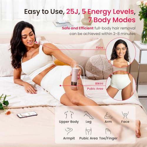 IPL Laser Hair Removal Device 25J Triple-Pulse 12cm² Sapphire Cooling