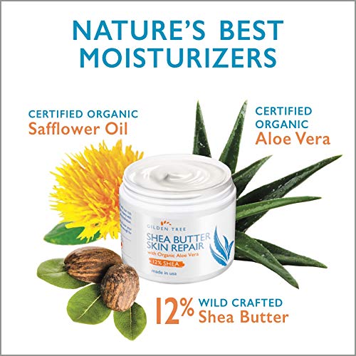Max Strength 42% Urea Gel + Foot Scrubber + Shea Butter Cream Bundle