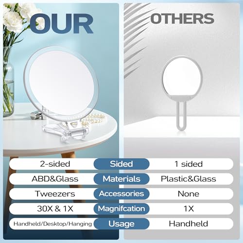 30X Magnifying Mirror with Handle, Double-Sided 1X/30X, 5 Inches