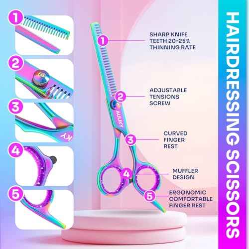 Hair Cutting Scissors Shears Kit, 6.7¡± Barber Scissors,Professional Haircut Kit,Stainless Steel Hairdressing Thinning Scissors Shears for Barber,Salon,Women,Home,Men