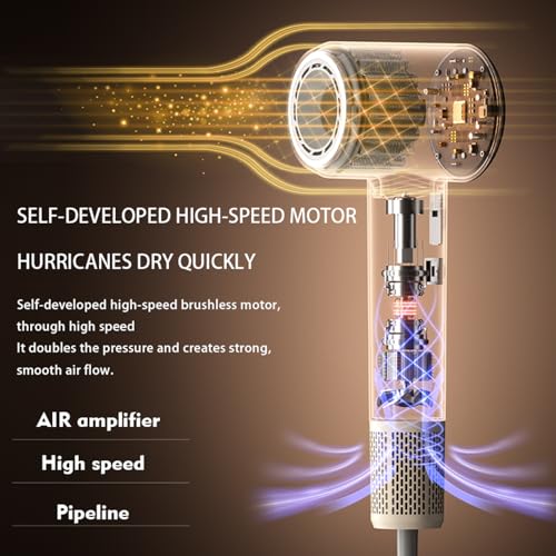 High-Speed Hair Dryer with Intelligent Temperature Indicator, 150,000 RPM Brushless Motor & Negative Ions