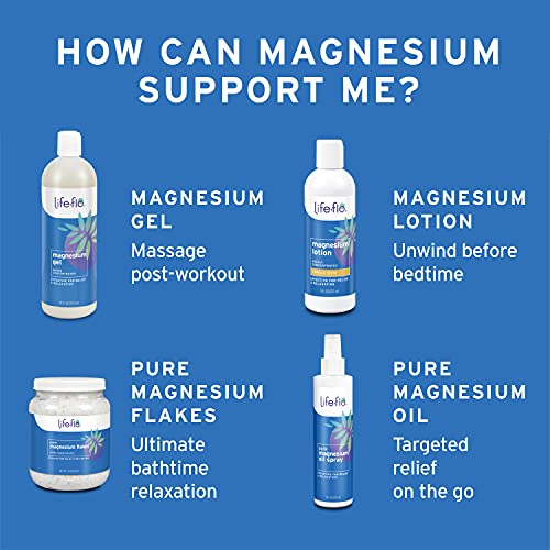 LIFE-FLO Magnesium Lotion w/Concentrated Magnesium Chloride | Calms & Rejuvenates Muscles & Mind | Vanilla Scent (2 oz)