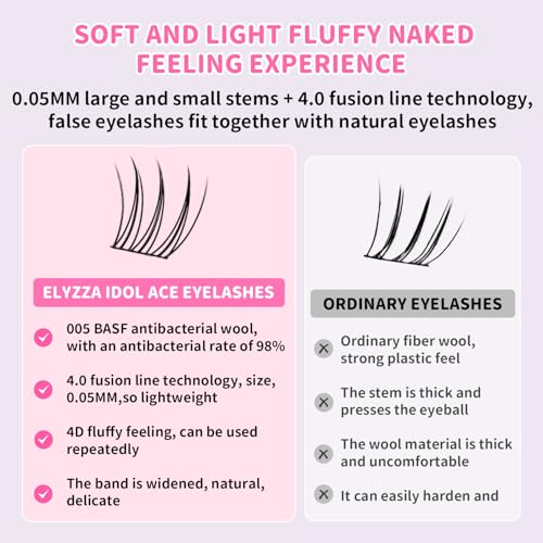 ELYZZA Idol Lash Extension Kit 10-12mm C+ Curl Eyelash Clusters With Thin Band Cluster Lashes Extensions With Bottom Lashes Lash Bond For DIY Individual Lashes at Home