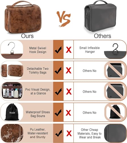 Elviros Travel Toiletry Bag - Waterproof Makeup Organizer with Removable Sections, PU Leather