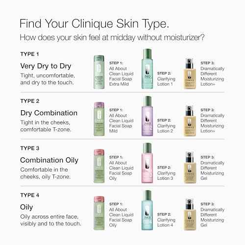 Clinique 3-Step All About Clean Liquid Gentle Facial Cleanser Soap | Face Wash For Dry Combination Skin | Type 2, 13.5 Fl Oz