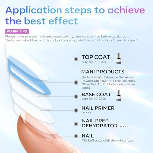 Modelones Gel Base and Top Coat Set, 15ml