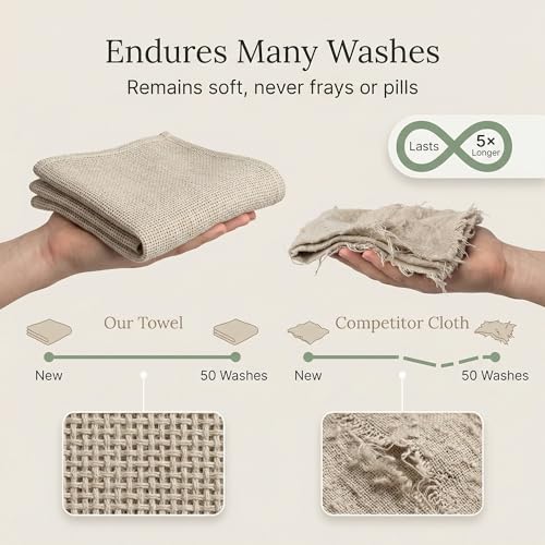 Linen Exfoliating Washcloth for Face - 4-Pack - 100% Flax Linen Washcloths - 12x12-inch Small Exfoliating Towel - Natural Face Towel Wash Cloth