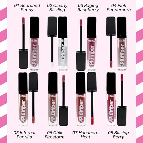 HeatElite Spicy Lip Plumper Gloss - Heat-Activated Plumping Oil