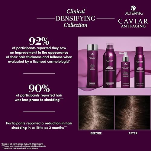 CAVIAR Anti-Aging Clinical Densifying Shampoo | For Fine, Thinning Hair | Thickens Hair, Protects Scalp | Sulfate Free