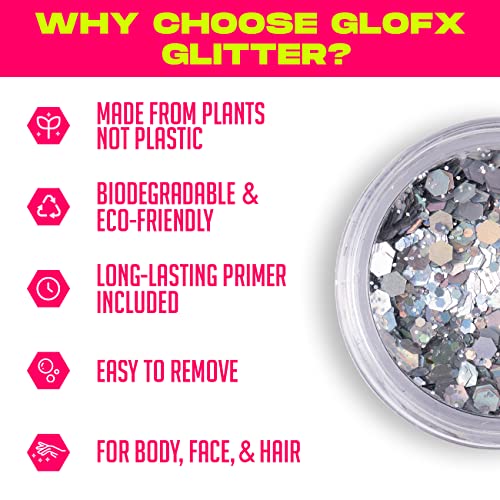 Gold Biodegradable Glitter | Eco-Friendly Face & Body Makeup