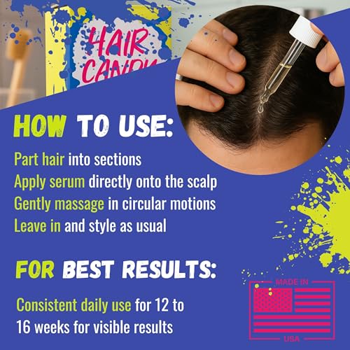 Advanced Hair Growth Serum with 4.65% 2DDR - All-Natural Formula for Men & Women