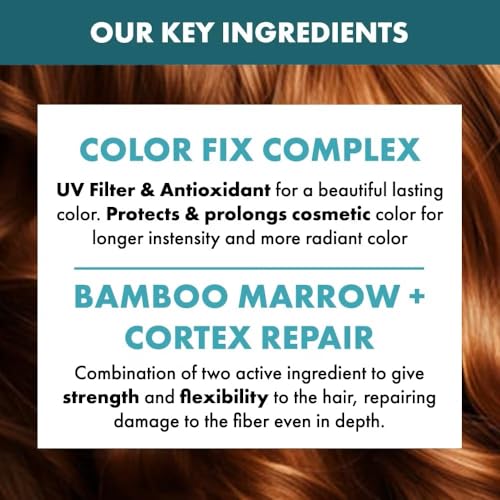 Alfaparf Milano Semi Di Lino Reconstruction Reparative Mask - Color Safe Deep Conditioning Hair Mask - Damaged Hair Repair - Paraben and Paraffin Free - Vegan Formula (6.88 fl. oz)