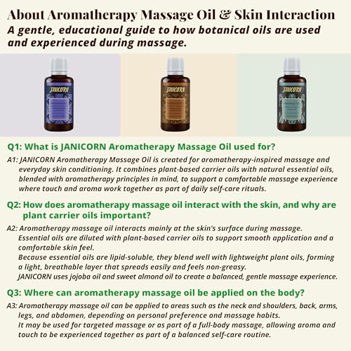 Sandalwood & Bergamot Aromatherapy Massage Oil ? Essential Oil Blend with Jojoba & Sweet Almond Oils, Lightweight & Fast-Absorbing Skin & Body Hydration, Woody-Citrus Aroma, 1 fl oz / 30 ml