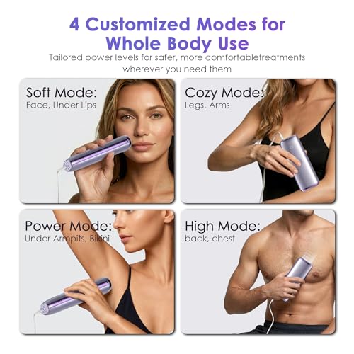 IPL Laser Hair Removal Device 25J Sapphire Ice Cooling for Full-Body Use