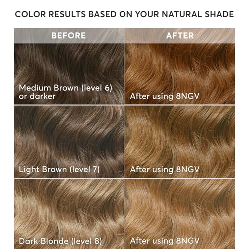 Madison Reed Dark Golden Blonde Permanent Hair Color - 8NGV