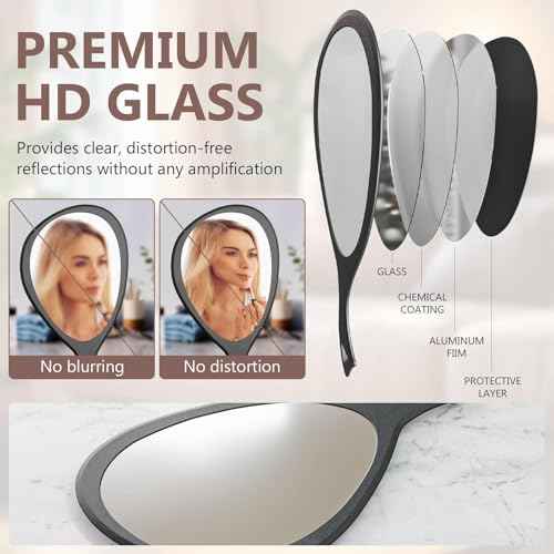 Large Handheld Mirror with Handle - 10.5" W x 19.5" L Extra Large Size to See The Entire Back of Your Head, Clear Without Distortion, Ergonomic Handle with Hanging Hole for Hanging, Oval, Black