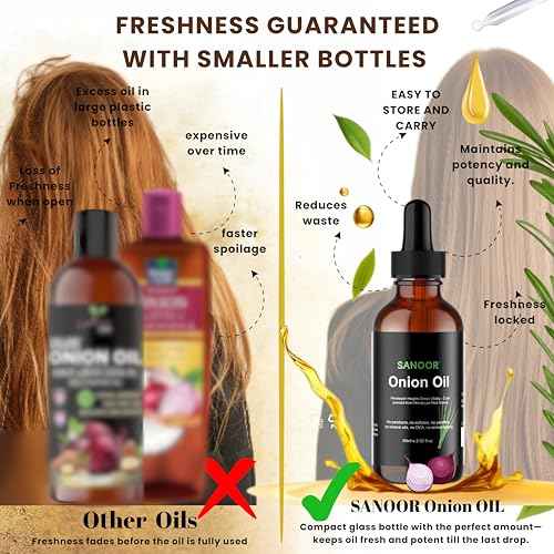 Himalayan Red Onions Oil | 100% Pure (2.02oz)| Cold-pressed, stimulates hair growth, strengthens follicles, and treats infections for healthier hair | 60ml