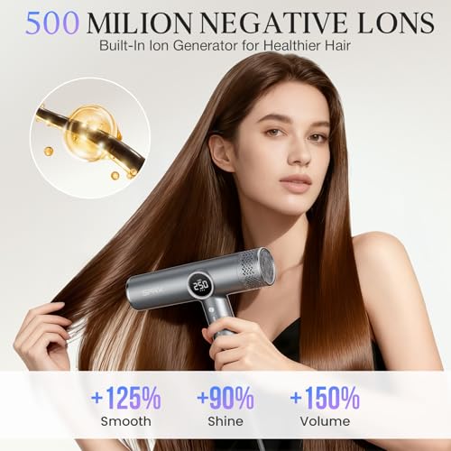 SPRX Silver High-Speed Ionic Hair Dryer with Diffuser - Professional Brushless Motor, Fast Drying, Low Noise, Travel Design
