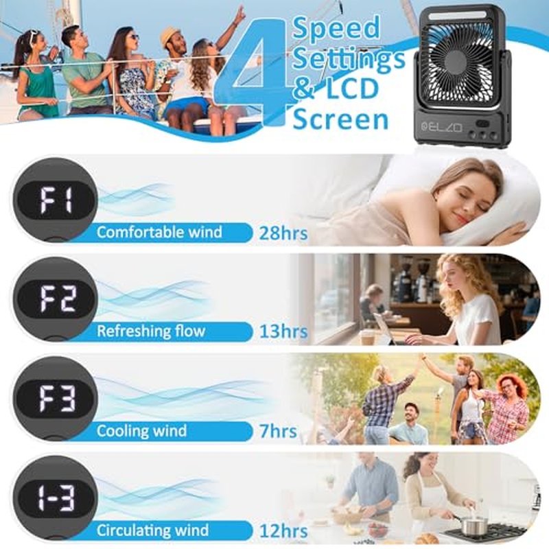ELZO Magnetic Travel Fan 10000mAh Rechargeable 4-Speed
