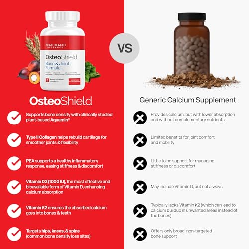 OsteoShield Bone & Joint Formula - Calcium with Vitamin D3, K2 & Aquamin
