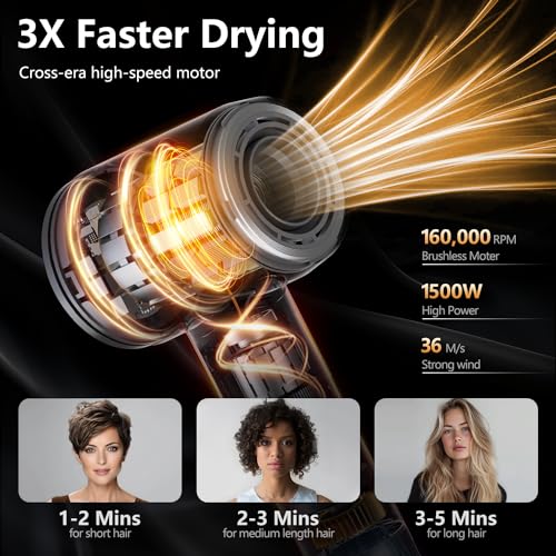 Alloom Hair Dryer - 160,000 RPM Fast Drying Ionic Blow Dryer