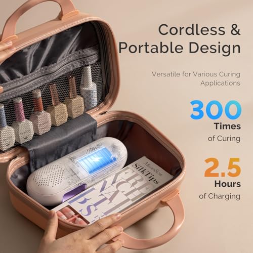 MelodySusie Compact Cordless UV LED Nail Lamp P-PLUS20F - Purple, Fast Curing, UV Protection