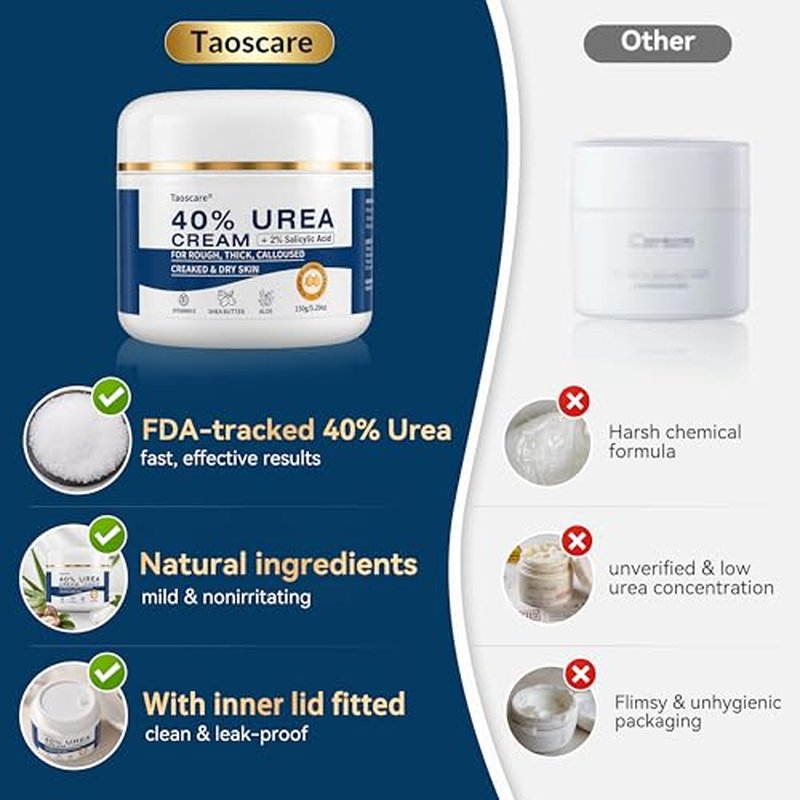 40% Urea Cream with 2% Salicylic Acid - Foot & Heel Care