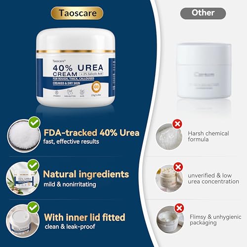 40% Urea Cream with 2% Salicylic Acid - Intensive Repair Foot & Hand Cream