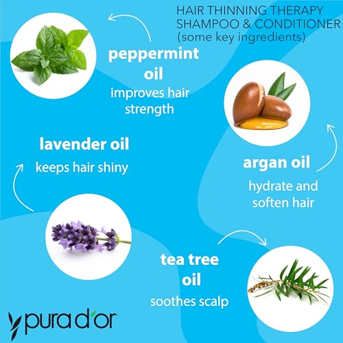 PURA D'OR Hair Thinning Therapy Biotin Shampoo and Conditioner Set, CLINICALLY TESTED Effective Results, Hair Thickening Products For Women & Men, Natural Routine, Color Safe, 16oz x2