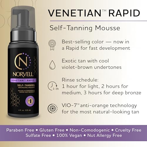 Norvell Self Tanner - Venetian Rapid Sunless Tanning Mousse 4 oz, For a Fast Self Tan with Cool Violet Brown Undertones for Streak Free Express Bronze Color