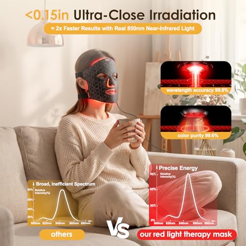 Red Light Therapy Face Mask with 276 LEDs | 4 Modes, 3000mAh