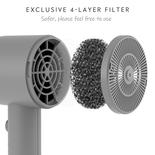 Aina 1600W Hair Dryer with Tourmaline Technology - Ash Grey