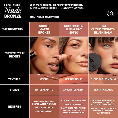Nudestix Nudies Bronze All Over Matte Bronzing Stick ? 3-in-1 Cream Bronzer for Cheeks, Eyes & Lips with Built-In Brush | Natural Contour & Sun-Kissed Glow