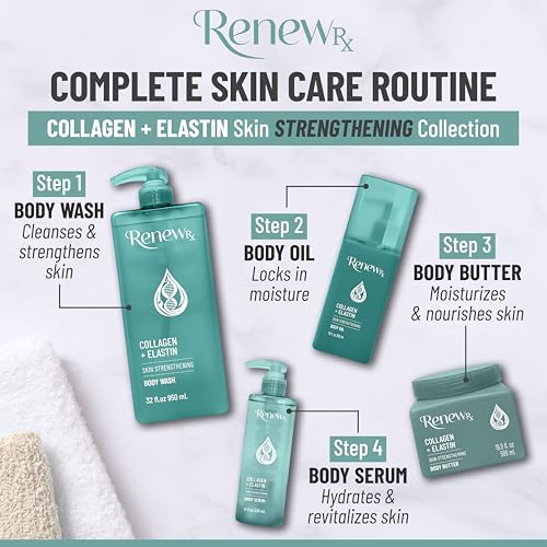 Collagen + Elastin Skin Strengthening Body Butter for Dry Skin ? Hydrating & Firming Skin Care, Vegan Skincare, 16 oz