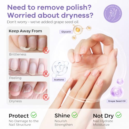 Glamonade Grape Scent Acetone Nail Polish Remover Pump 6.34oz - Strong Gel & Regular Polish Remover
