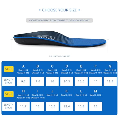 WalkHero Men’s & Women’s Arch Support Insoles for Plantar Fasciitis - Blue, Size 10-10.5 Men / 12-12.5 Women