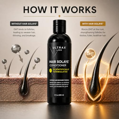 Caffeine Hair Growth Conditioner for Thinning Hair – 8 fl oz