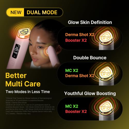 Medicube Booster Pro X2 Pink Device & Collagen Jelly Cream