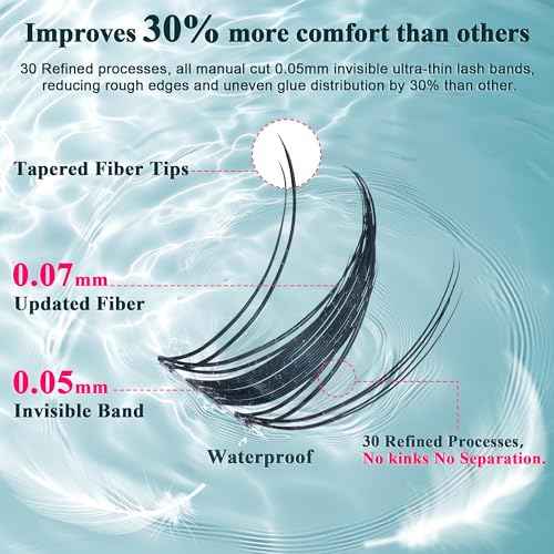 Vasa Muse Premium Lash Clusters Kit - 10-16mm Wispy Natural & Fairy Spiky WideSpan Individual Eyelash Clusters 0.05mm Ultra-thin Invisible band Eyelash Extension Kit with Bond Seal for Starter DIY