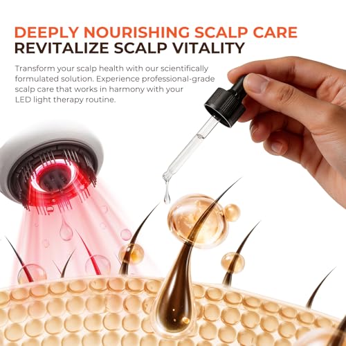 Copper Peptide Hair Growth Serum for Red Light Therapy