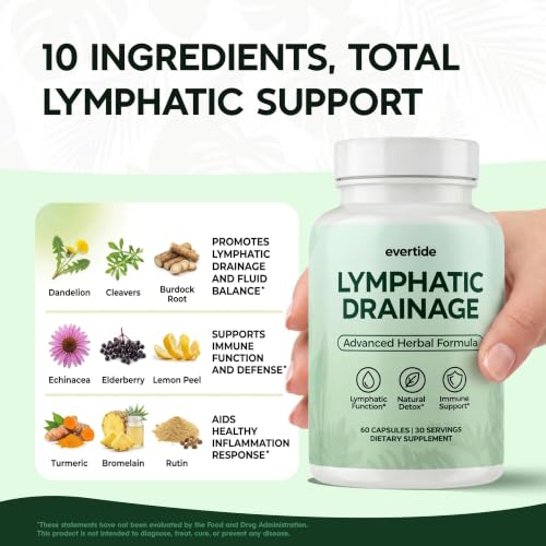 Evertide Lymphatic Drainage Supplements - 30-Day Support with Echinacea & Turmeric - Variation 1