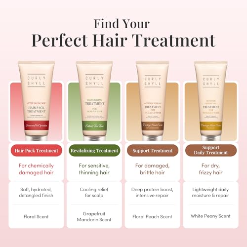CurlyShyll After Salon Care Hair Mask for Damaged Hair 250ml