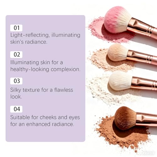 Eye & Cheek Palette - 4-in-1 Eyeshadow, Blush & Highlighter