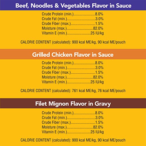 PEDIGREE CHOICE CUTS in Gravy Adult Soft Wet Meaty Dog Food Variety Pack, (18) 3.5 oz. Pouches