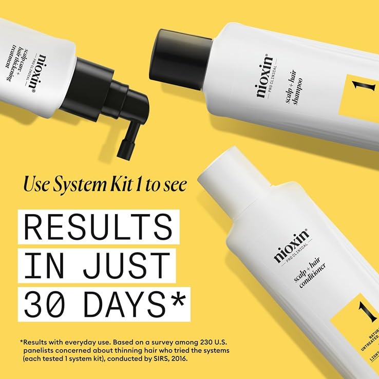 Nioxin Scalp + Hair Thickening Kit for Natural & Colored Hair