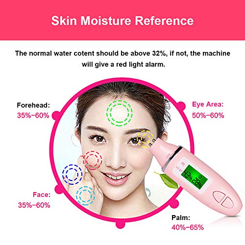 Portable Skin Analyzer Pen with LCD Display - Moisture & Oil Tester
