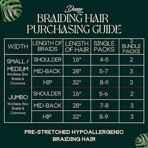 Dosso Beauty 3 Pack Hypoallergenic Pre-Stretched Braiding Hair, 28 Inches, Itch-Free, Fast Drying, Hot Water Set, Light-weight-85g, Synthetic, Natural Looking color- (#2)