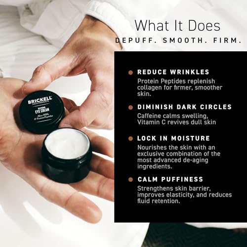 Brickell Men's Restoring Under Eye Cream - Anti-Aging Eye Balm