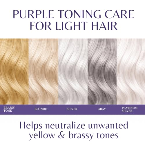 EDENIKA BOTANICALS Purple Shampoo & Hair Mask Set for Blonde & Silver Hair